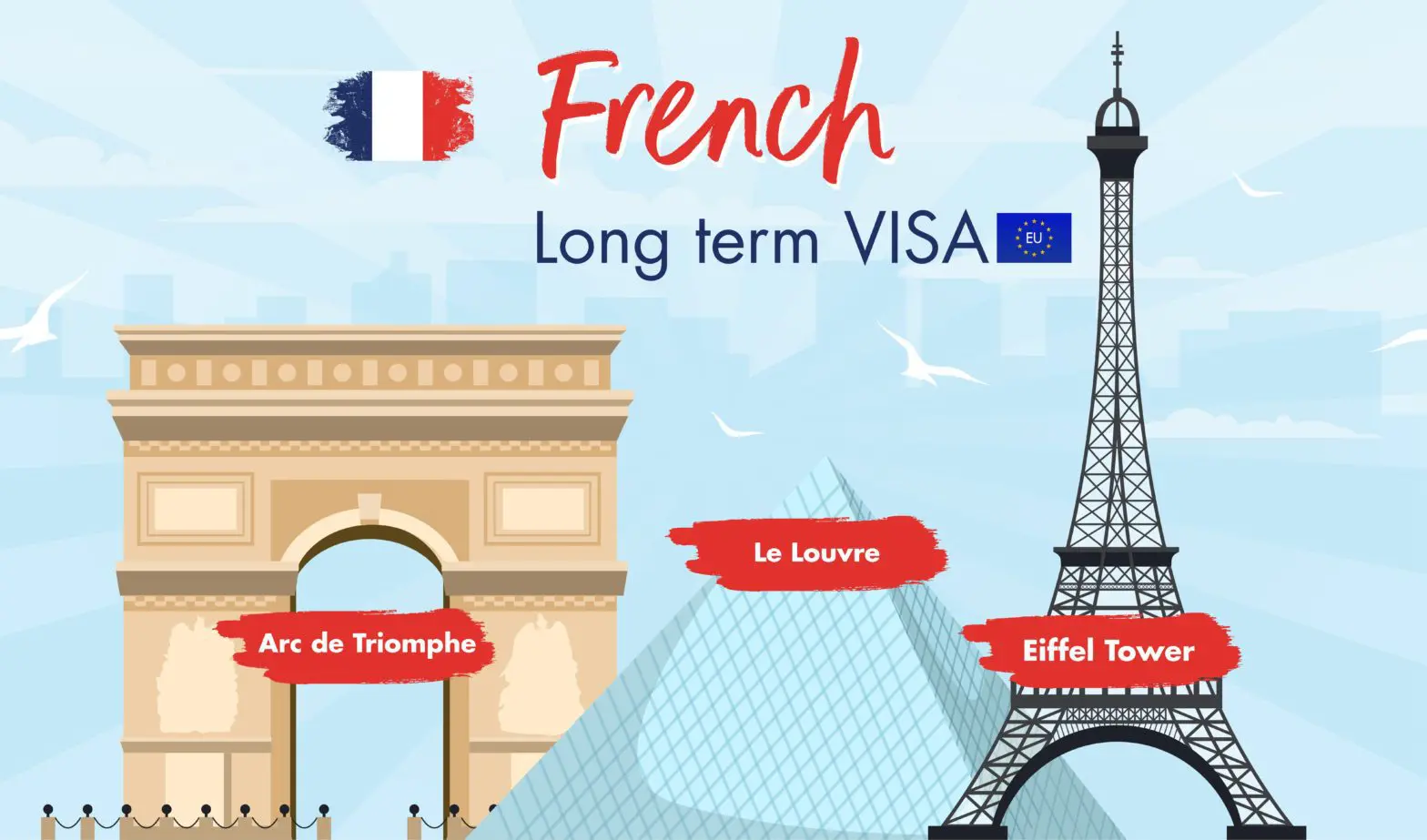 ویزای یکبار ورود فرانسه 2023